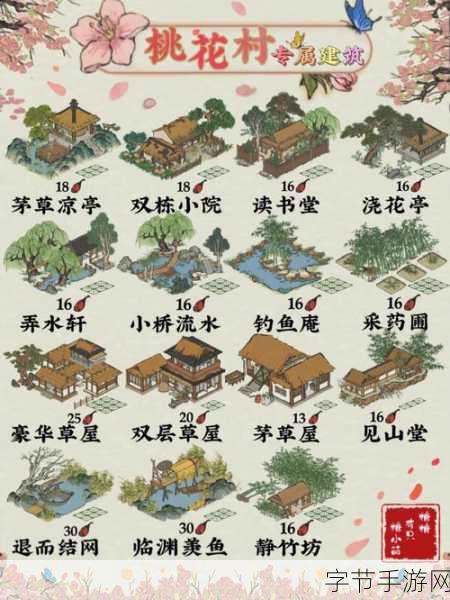 江南百景图桃花村组队攻略秘籍🎯