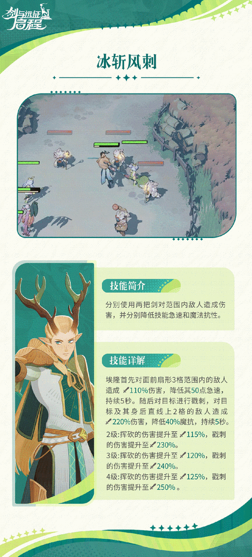 探索剑与远征墨佐斯的神秘技能🎮