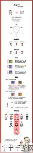 原神班尼特武器精选,解锁最佳装备搭配秘籍