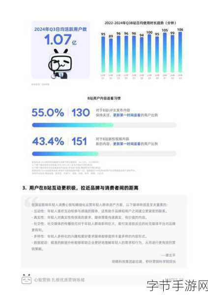 b站2024大全:2024年B站热门视频内容与创作趋势全解析