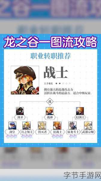 龙之谷怀旧服牧师转什么好:龙之谷怀旧服牧师转职攻略:选择最佳职业路径