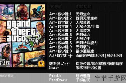 GTA5线下富豪秘籍，揭秘刷钱一亿的高效攻略