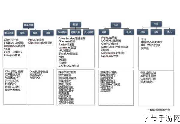 亚洲精华国产精:“探索亚洲精华:如何将国产精神融入生活”