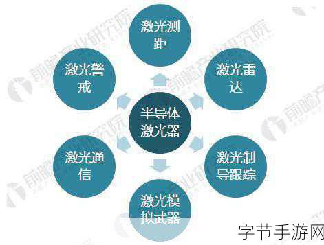 m3u8资源：深入探讨M3U8资源的应用与发展前景分析