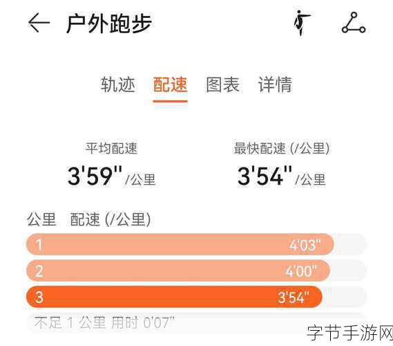 人马配速45分钟要警惕三样:拓展训练中配速45分钟需警惕的三大关键因素