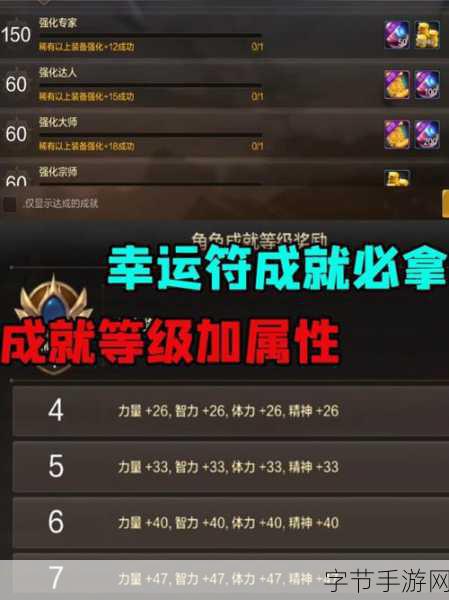 DNF手游泰拉币获取秘籍,全面解锁快速赚取之道