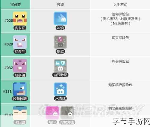 宝可梦探险寻宝，解锁最强小精灵推荐秘籍