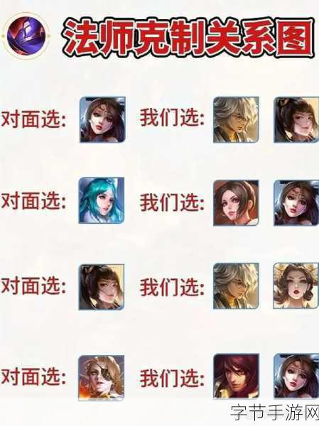 王者荣耀太乙刷钱流,高效发育的制胜秘籍