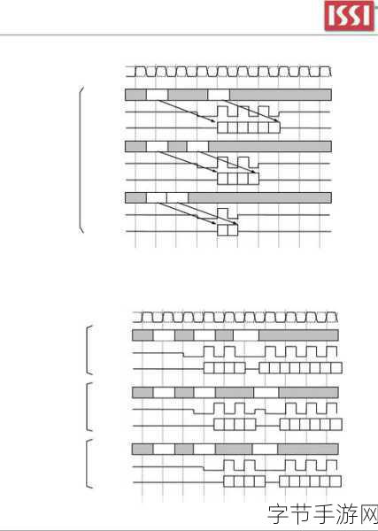 d2dq最怕三个网站：拓展D2DQ最忌讳的三个网站及其影响分析。