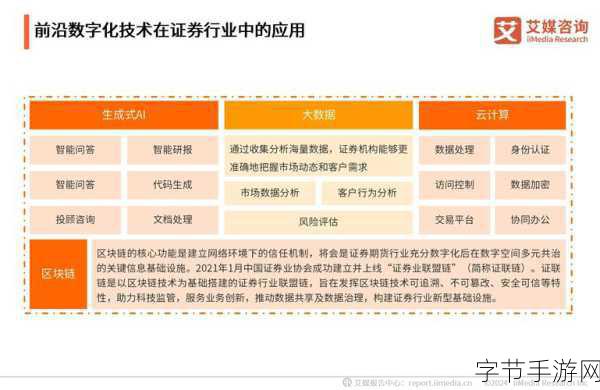 8811a.7v:探索8811a.7v的应用潜力与未来发展趋势分析