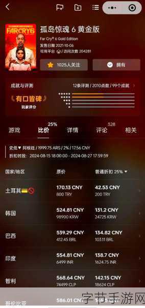 孤岛惊魂 历代 销量：孤岛惊魂系列历代销量大盘点与市场分析