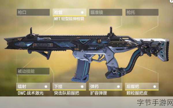使命召唤手游Kilo配件搭配秘籍,解锁战斗力的无限可能