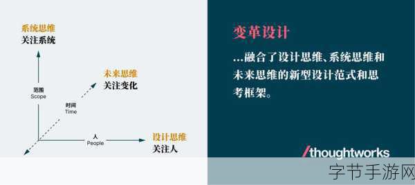 无精品：探索无精品的全新视角与创新思路