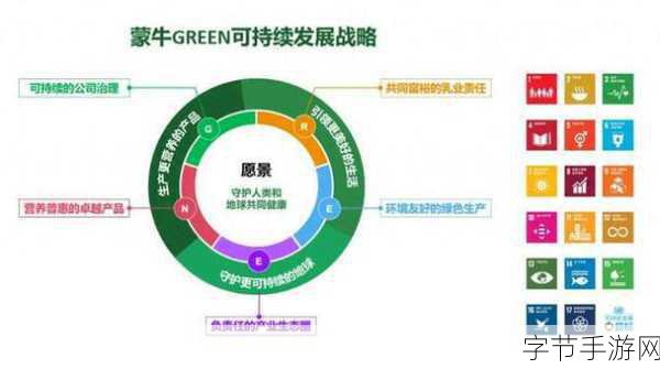 丰年经继拇3的机能量发展：探索丰年经继拇3的机能量与可持续发展战略