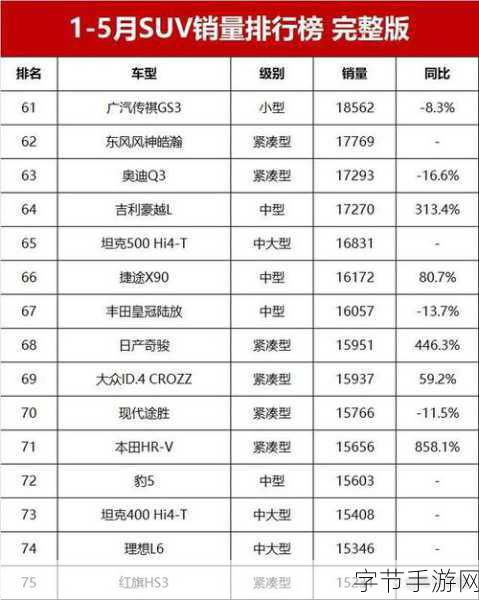 国产suv精二区69：探索国产SUV市场：精二区69的优势与前景分析