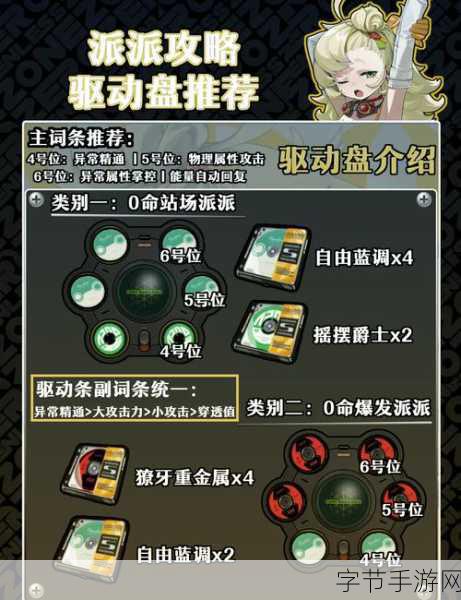 绝区零新手宝典，解锁入门秘籍与深度游戏导航