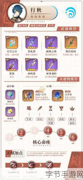 原神云堇圣遗物武器选择全攻略，打造最强普攻辅助！
