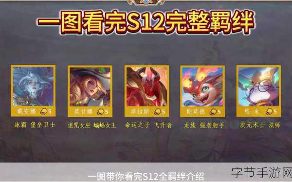 金铲铲之战，揭秘管理员程序羁绊，策略对决新篇章