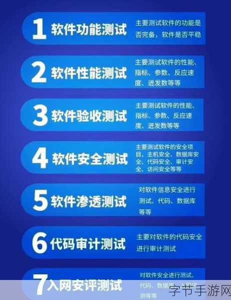 夜里100大禁用软件:夜间使用需谨慎:100款绝对禁止的软件推荐与解析