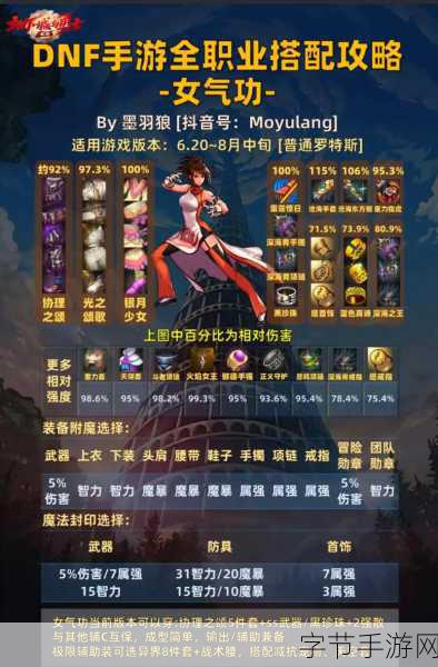 DNF手游女格斗职业深度剖析，流派特色与实战攻略