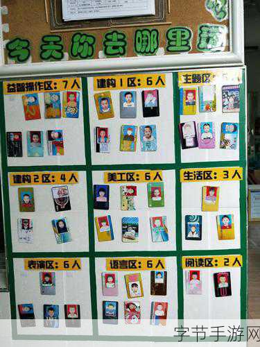 一区二区卡：“探索多元化区域卡片的全新应用与发展潜力”