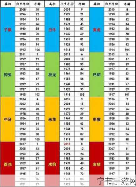 富商是什么生肖：拓展富商的生肖分析：如何选择适合自己的生肖投资策略