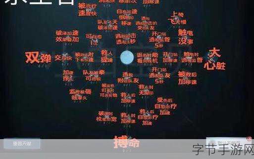 第五人格求生者天赋巨变！庄园主宰秘籍揭晓😜