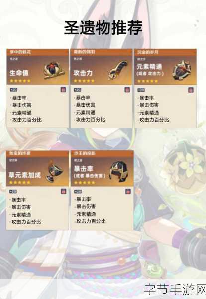 原神提纳里圣遗物搭配秘籍大公开😜