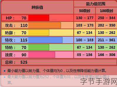 口袋妖怪黑白,全新技能大揭秘😜