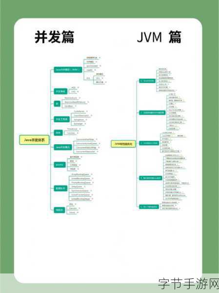 japonensisJAVA1080Mv:探索Japonensis JAVA1080Mv的潜力与应用前景分析