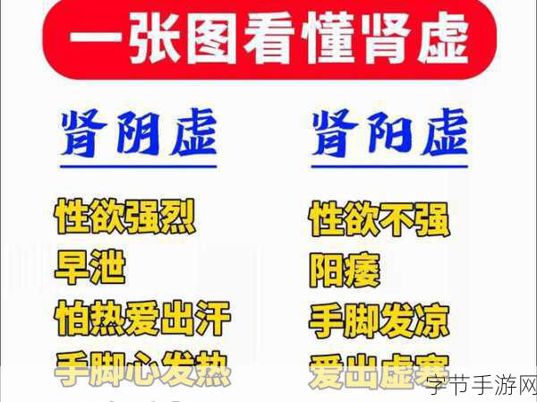 肾虚十八连黑料不打烊:肾虚症状全面解析:十八个常见误区与真相揭秘