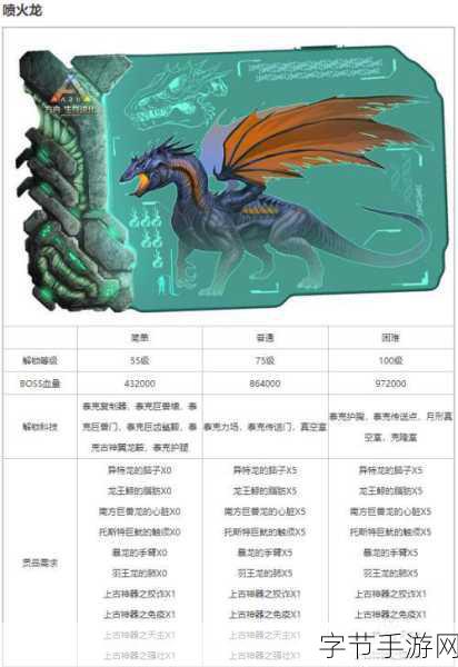 探索方舟生存进化传送门的奥秘😜