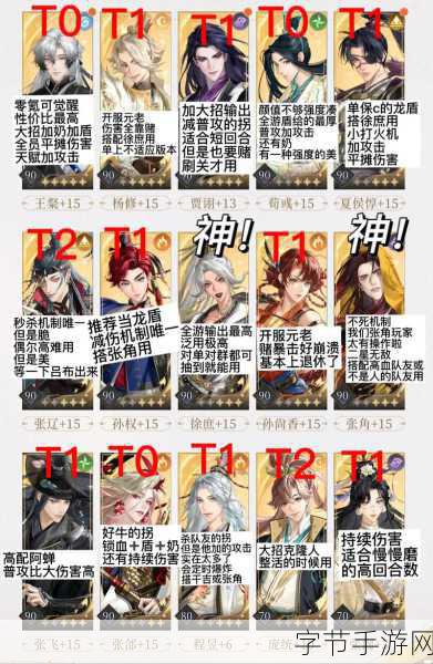 代号鸢密探,强度排行风云再起,揭秘最新战力格局!