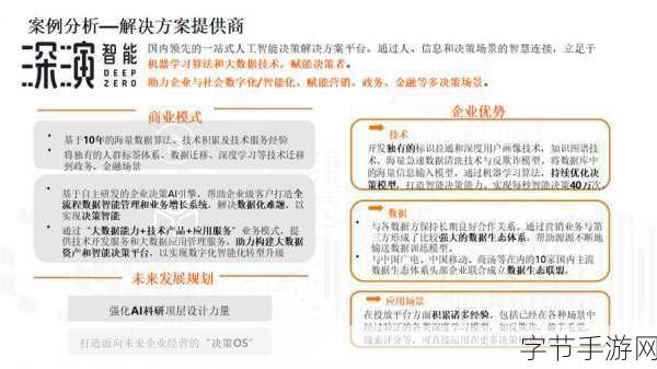 一起草17c.:“深化数字化转型,推动企业可持续发展新路径”