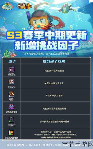 赛季更新:全新赛季来袭,精彩内容与挑战等你体验!