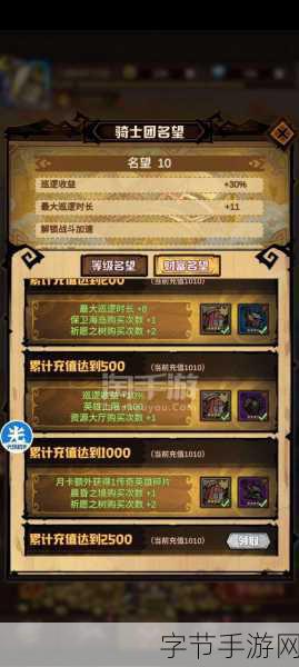 艾尔多战记,全面解析骑士团名望提升秘籍