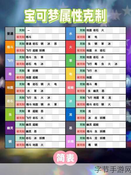 口袋妖怪，虫系克制关系深度剖析与实战应用