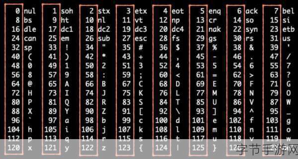 亚洲第一乱码：探索亚洲第一乱码的深层含义与影响力解析