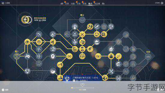 刺客信条起源，挑战极限，难点奖杯解锁全攻略