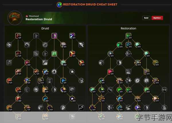 魔兽世界11.0 奥格瑞玛 传家宝在哪买：魔兽世界11.0版本中奥格瑞玛传家宝购买位置与方法详解