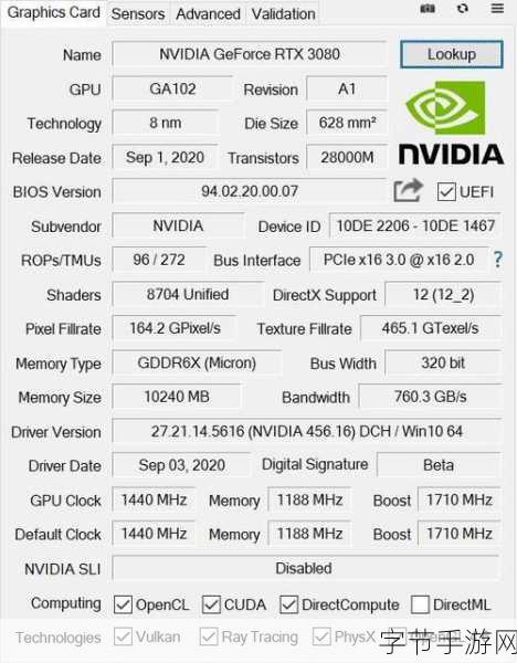 3080显卡价格走势图：“深入分析3080显卡价格走势图及市场趋势变化”