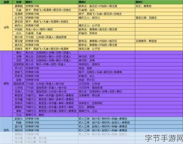 天涯明月刀手游洗颜丹获取全攻略