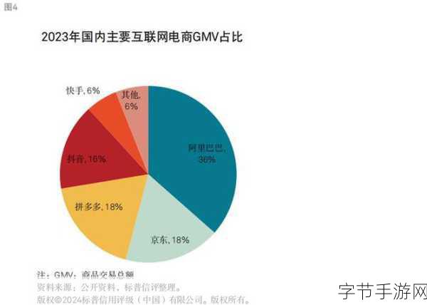 精产久久久国品一二三产区区別:精细化产业与国有产品一、二、三产区的区别分析