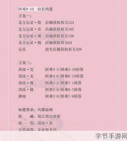 云裳羽衣普通第六章全攻略，解锁完美通关秘籍