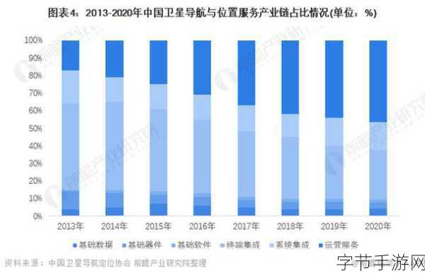国产精华液一区二区2022三级:2022年国产精华液市场细分与发展趋势探讨