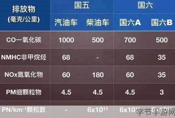 精产国品一二三产品区别9：深入解析精产国品一、二、三类产品的区别与特点