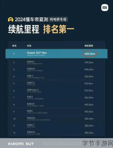 懂车帝实测G级认证:深入解析懂车帝G级认证实测的标准与意义