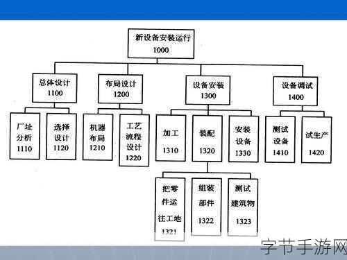 十大黄台禁用的破解方法:十种黄台禁用破解方法详解与应用分析