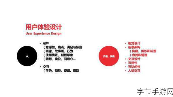 一二三四区无线：拓展一二三四区无线网络覆盖，提升连接质量与用户体验