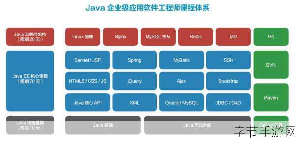 Javaparser乱偷无码：深入解析Javaparser：轻松获取Java代码结构与信息的方法